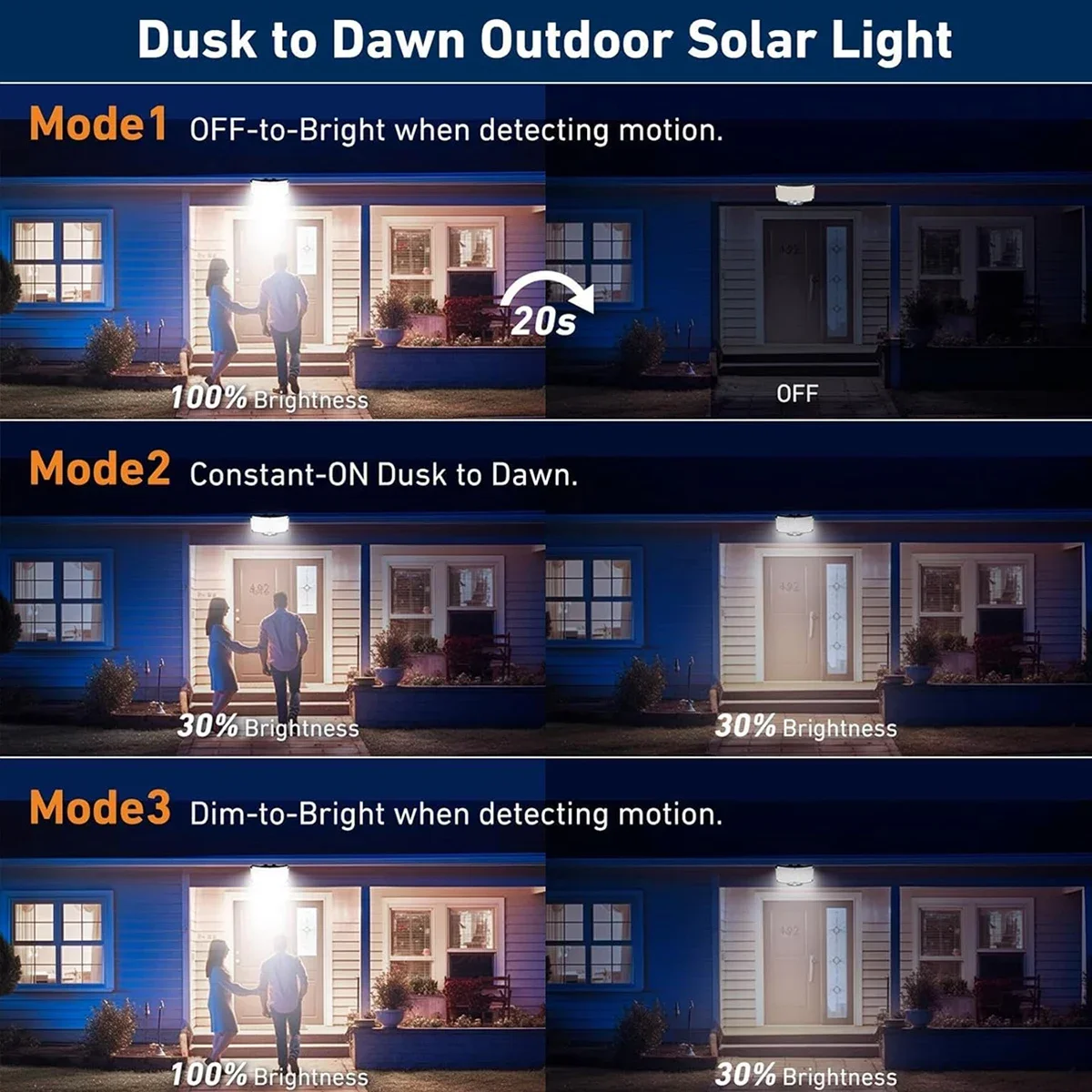 234LED ソーラー屋外ライト モーションセンサー 超高輝 - Wall Lighting Outdoor のレビューと価格