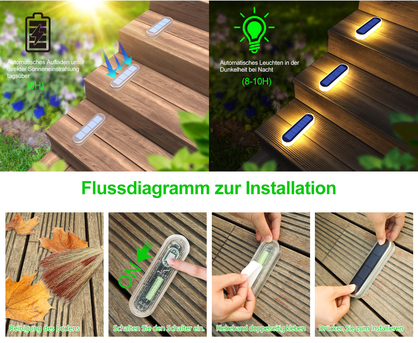 防水LEDランプ,屋外,ip68,ソーラー,階段,フェンス, - Outdoor Lighting Options のレビューと価格
