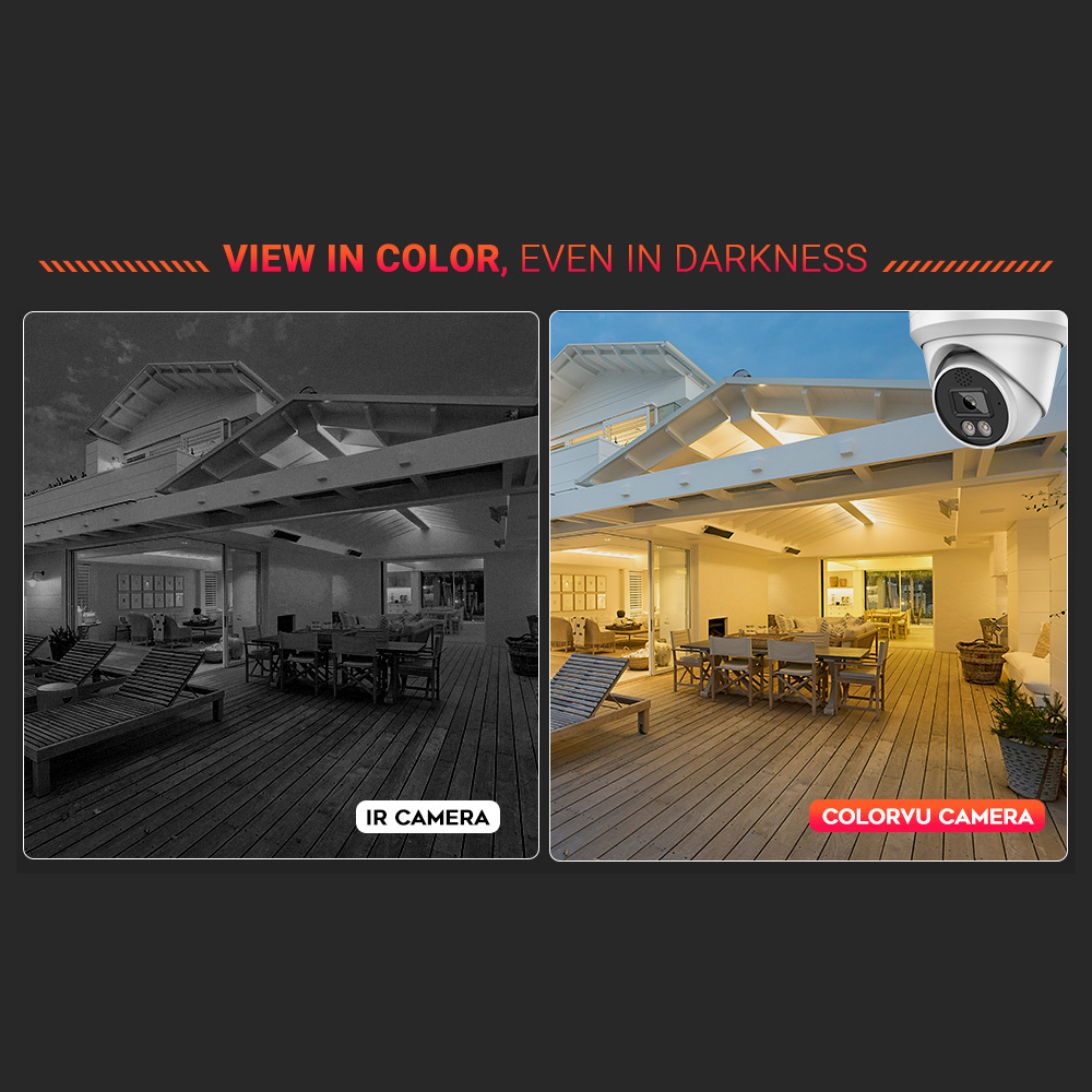 Vikylin 4K 8MP アラームフルカラー IP カメ - Outdoor Lighting Options のレビューと価格