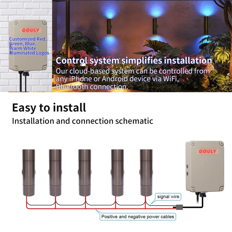 耐久性のある真鍮製屋外LEDウォールライト、IP65防水設計 - Wall Lighting Outdoor のレビューと価格