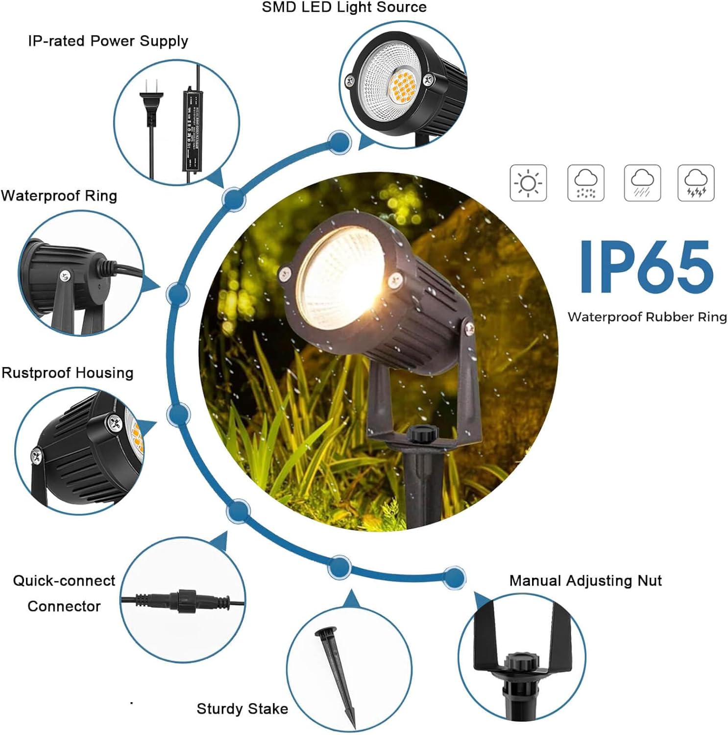 低電圧景観照明、12V LED屋外スポットライト、庭園通路ラ - Outdoor Lighting Low Voltage のレビューと価格