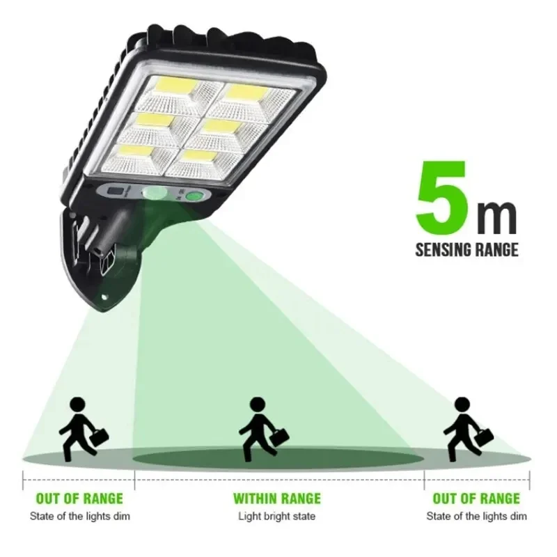 強力なLEDソーラー屋外中庭壁掛けランプ充電式誘導ソーラーガ - Wall Lighting Outdoor のレビューと価格
