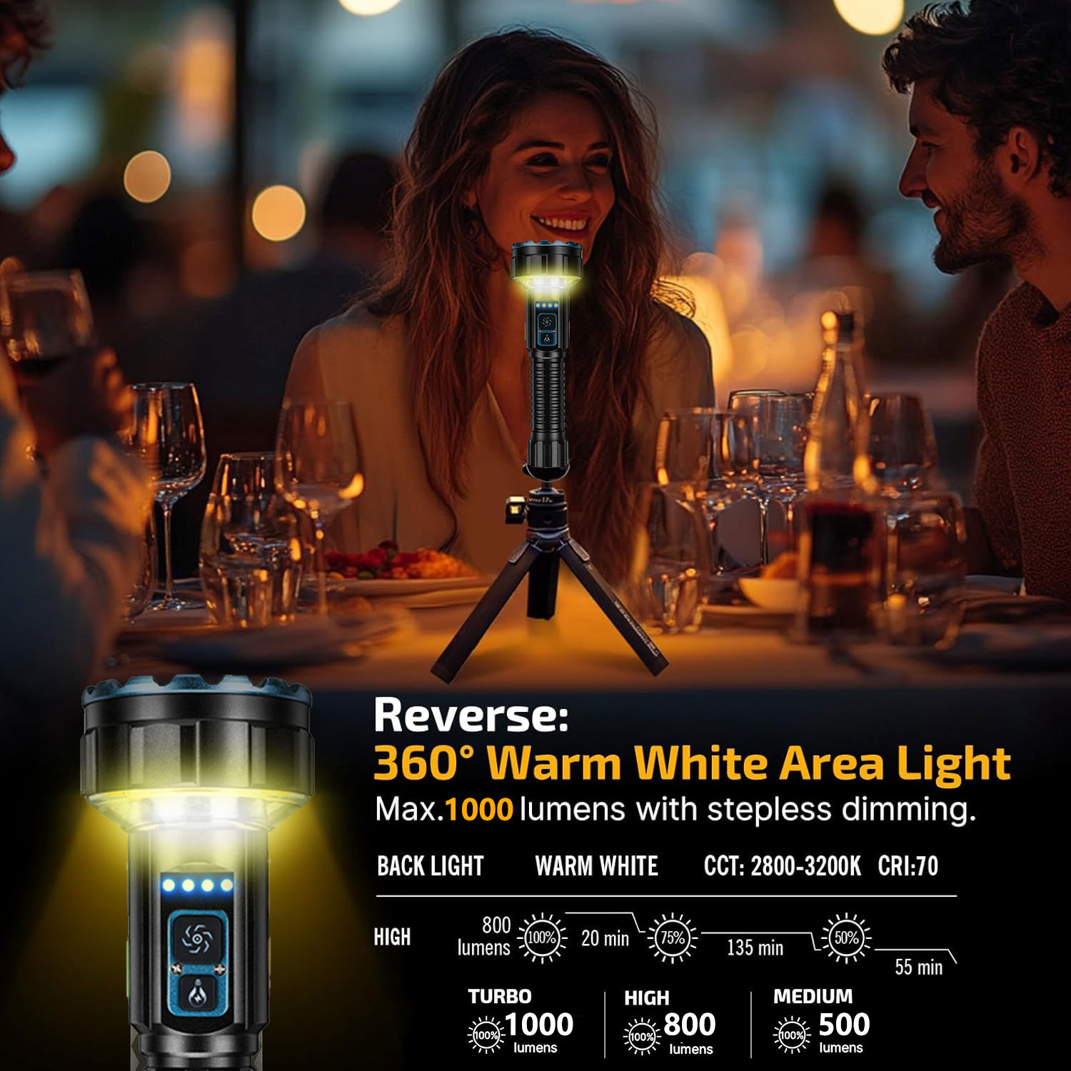 充電式高ルーメン懐中電灯、キャンプ用双方向照明付きリモートデ - Outdoor Lighting Options のレビューと価格