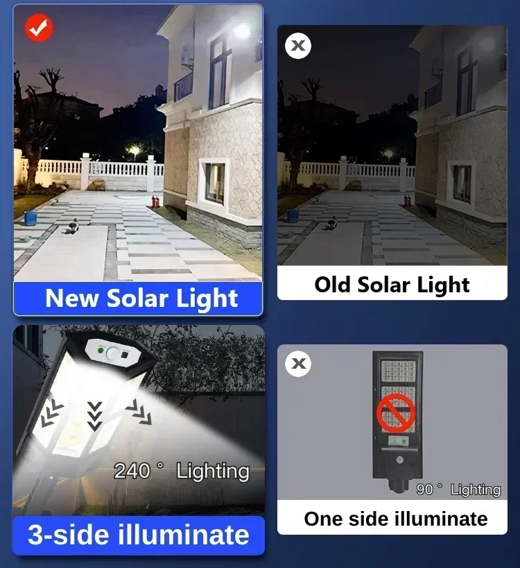 ソーラーLEDライト 超高輝度 屋外ソーラーランプ 人感セン - Wall Lighting Outdoor のレビューと価格